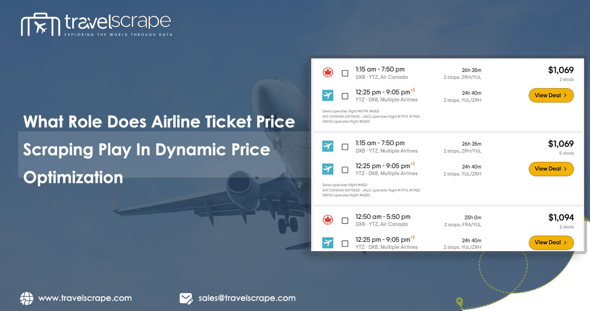 What-Role-Does-Airline-Ticket-Price-Scraping-Play-In-Dynamic-Price-Optimization