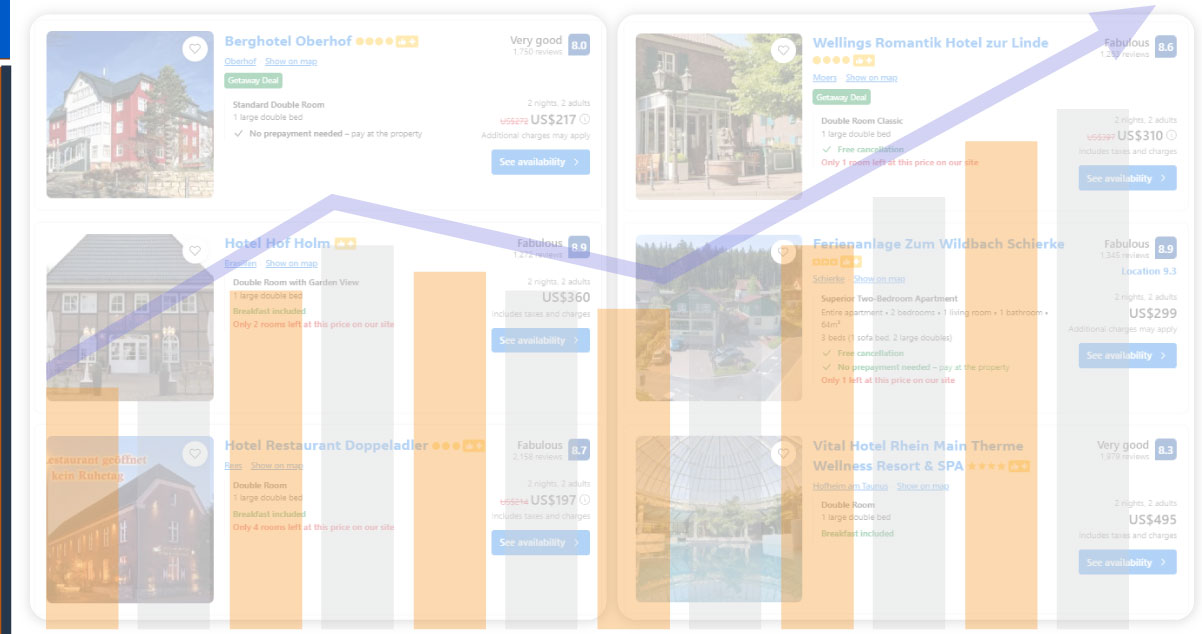 Data-Processing-and-Analysis