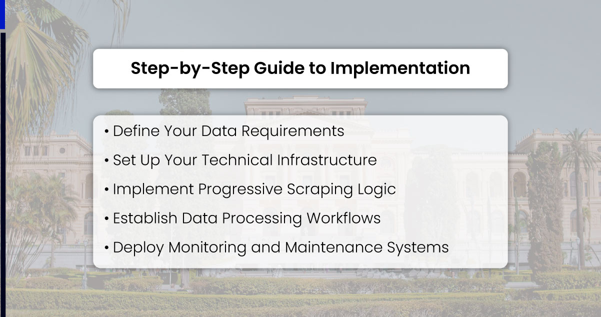 Step-by-Step-Guide-to-Implementation