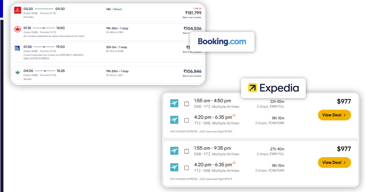 assets/img/blog/booking-vs-expedia-price-scraping-2025/Data-Accuracy-Comparison-Booking-com-vs-Expedia