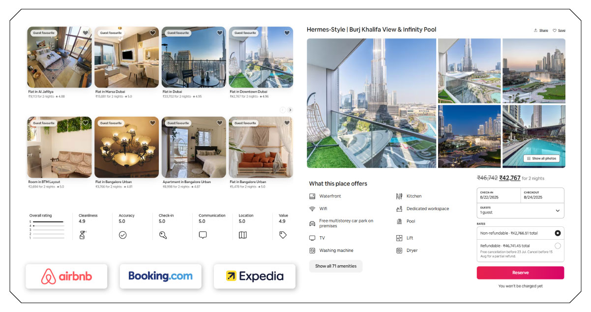Extracting Venue-Based Accommodation Data