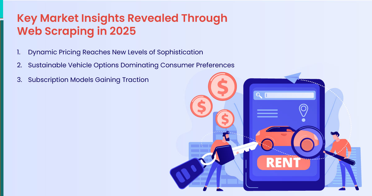 assets/img/blog/car-rental-data-scraping-trends-2025/Key-Market-Insights-Revealed-Through-Web-Scraping-in-2025