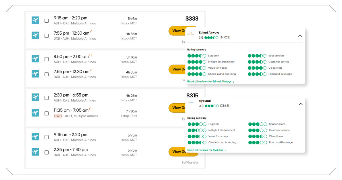 The Need for Timely Travel Intelligence