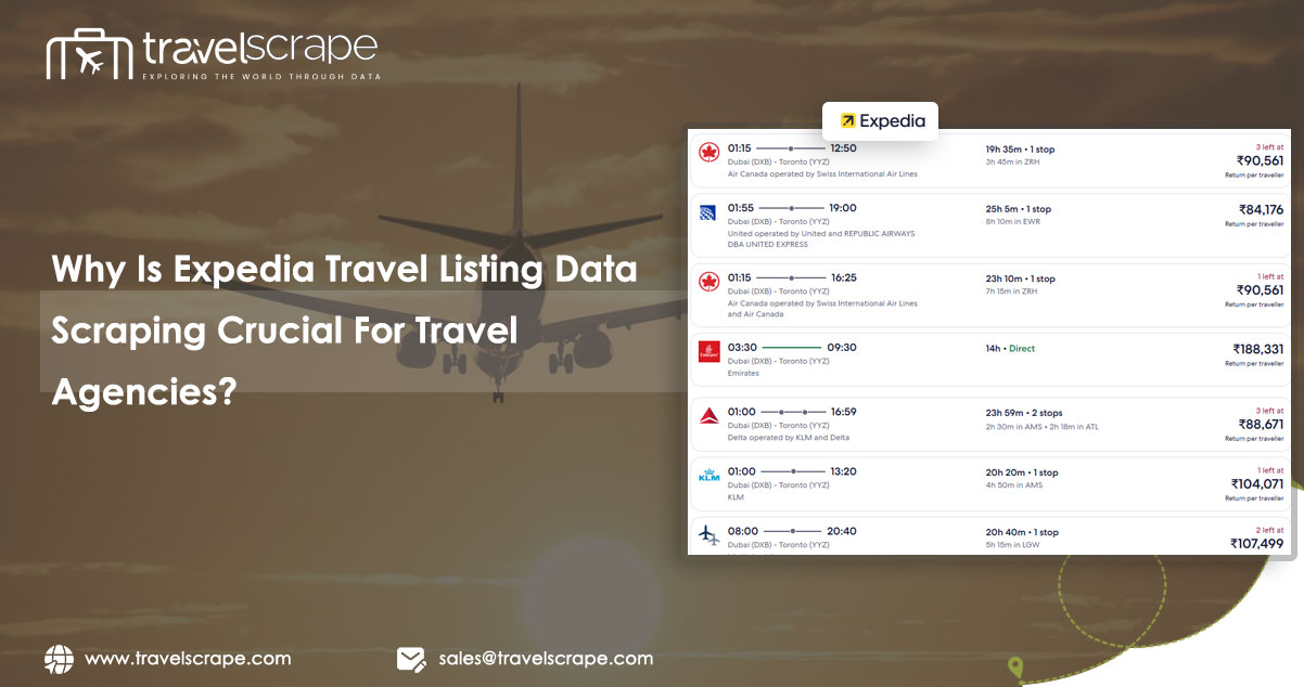 Why-Is-Expedia-Travel-Listing-Data-Scraping-Crucial-For-Travel-Agencies