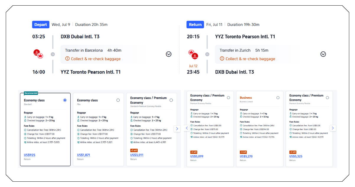 Inflation-Proofing Your Travel: The Secret Weapon of Data
