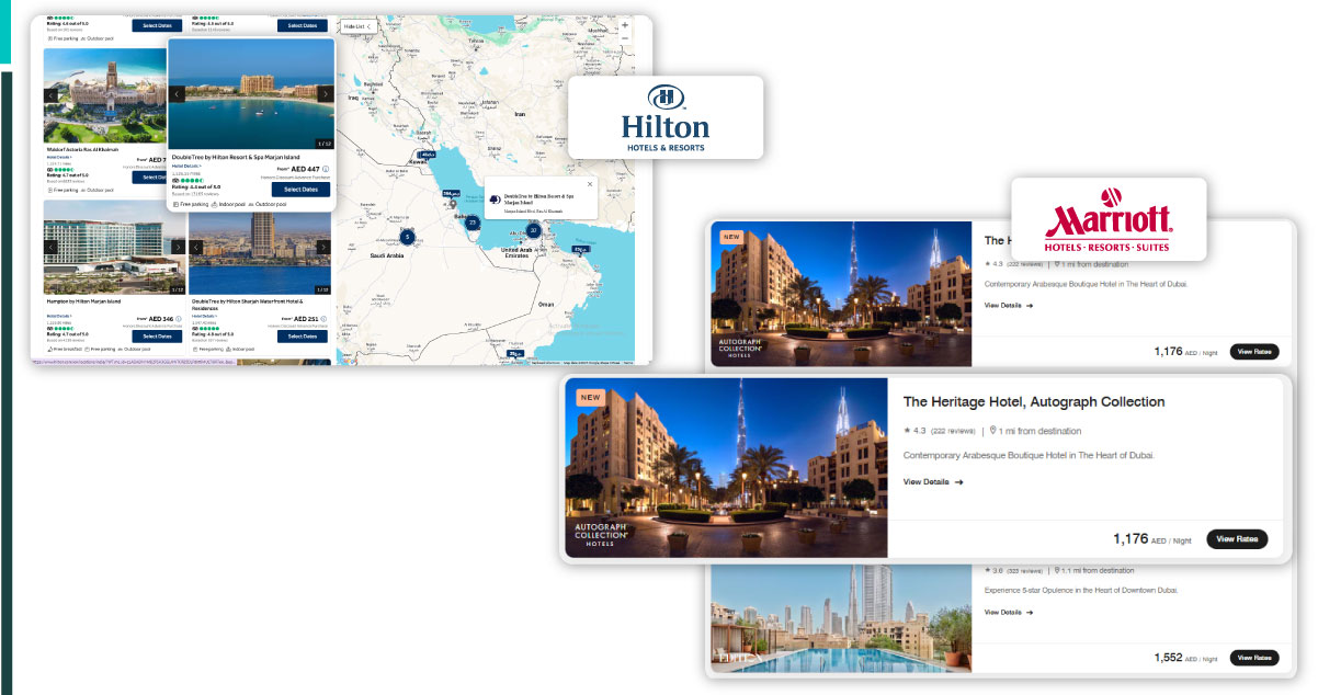 assets/img/blog/hotel-competitor-pricing-scraper-profits/Why-Competitor-Price-Monitoring-Matters-in-the-Hotel-Industry