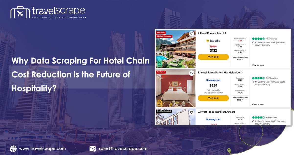 Why-Data-Scraping-For-Hotel-Chain-Cost-Reduction-is-the-Fut