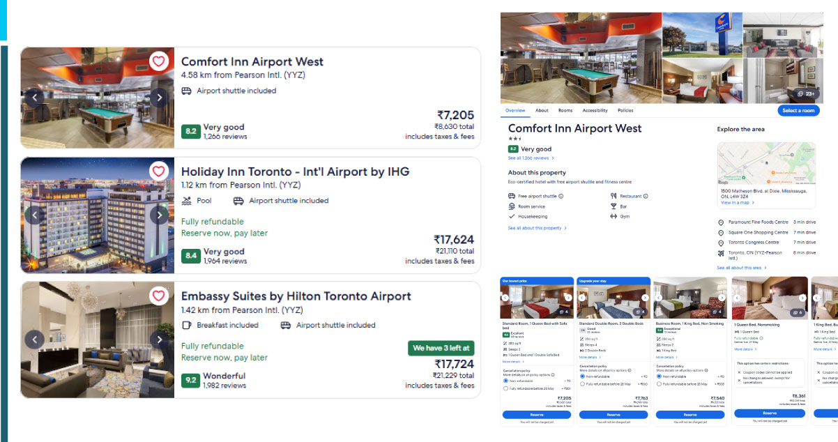 The-Evolution-of-Travel-Agency-Intelligence