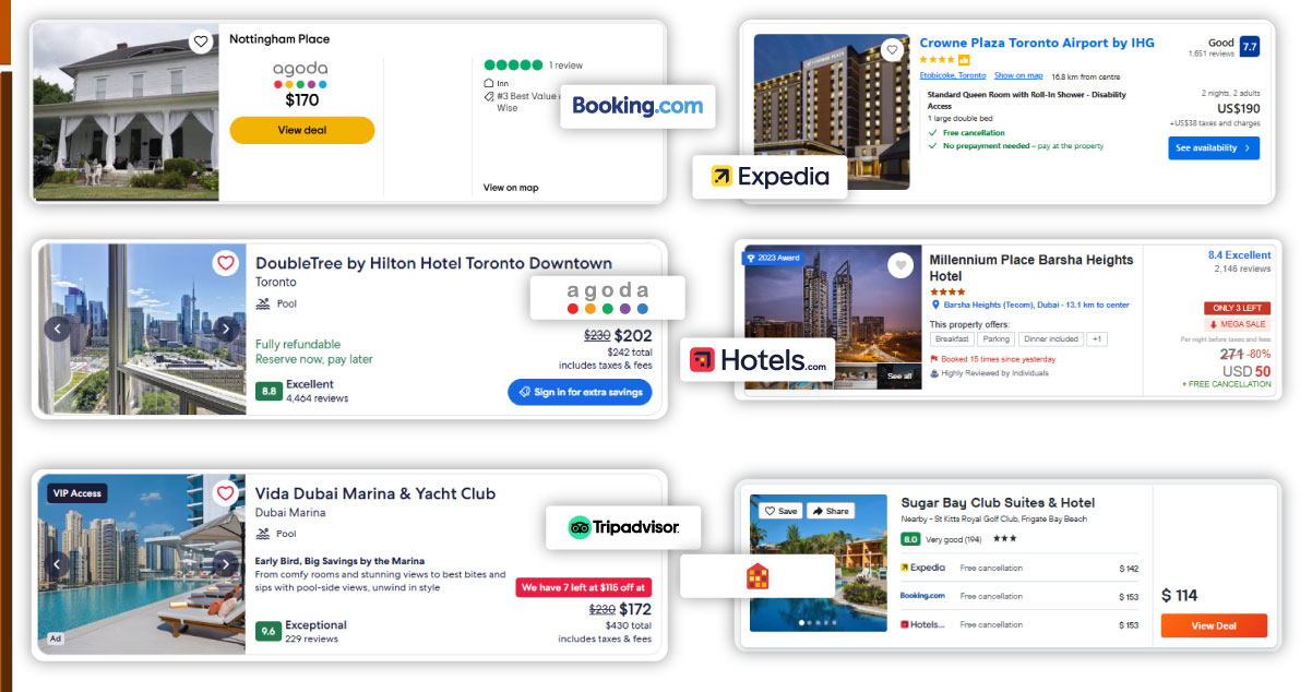 -Platforms-for-Hotel-Price-Comp