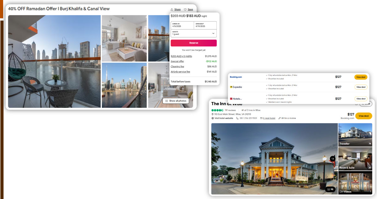 y-Hotel-Prices-Vary-Across-Pl