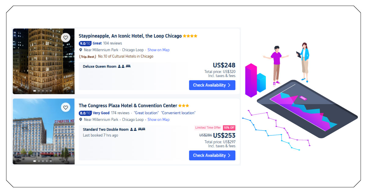 Revenue-Optimization-Through-Data-Driven-Strategies