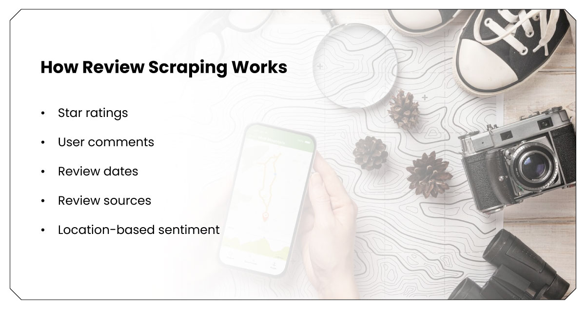 How-Review-Scraping-Works
