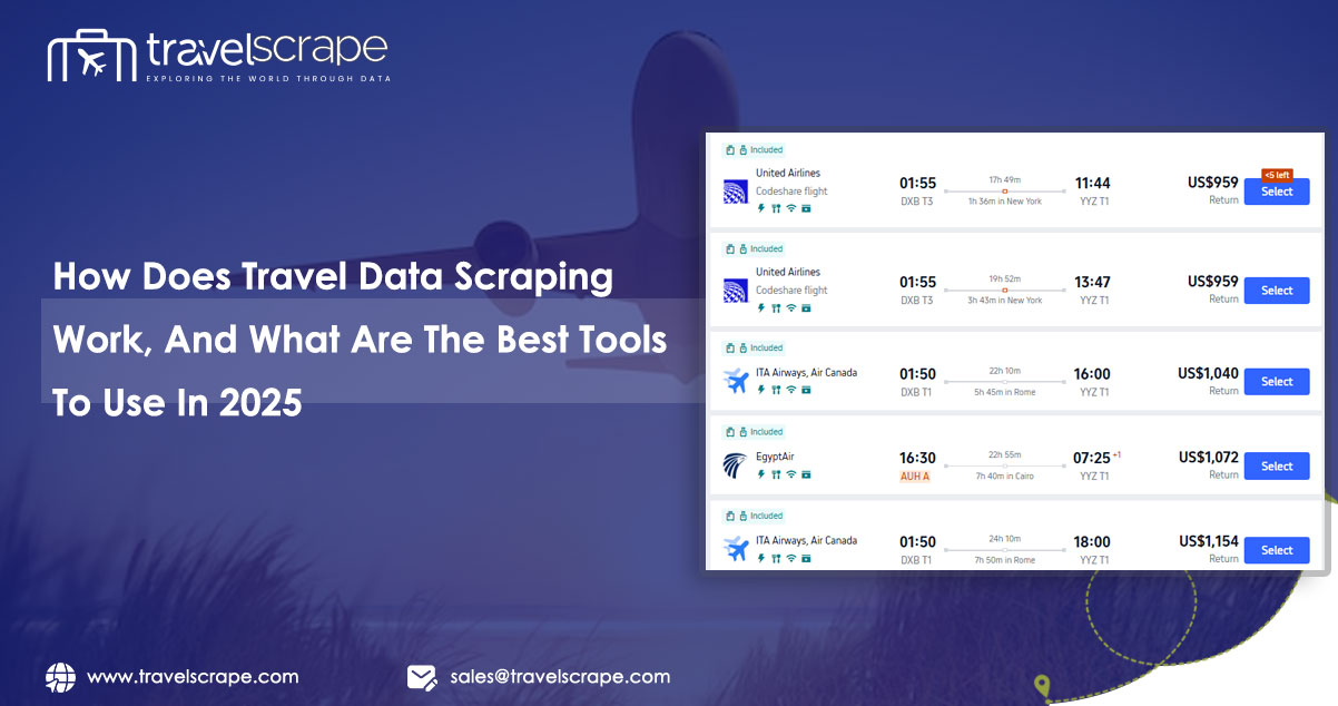 How Does Travel Data Scraping Work, And What Are The Best Tools To Use In 2025