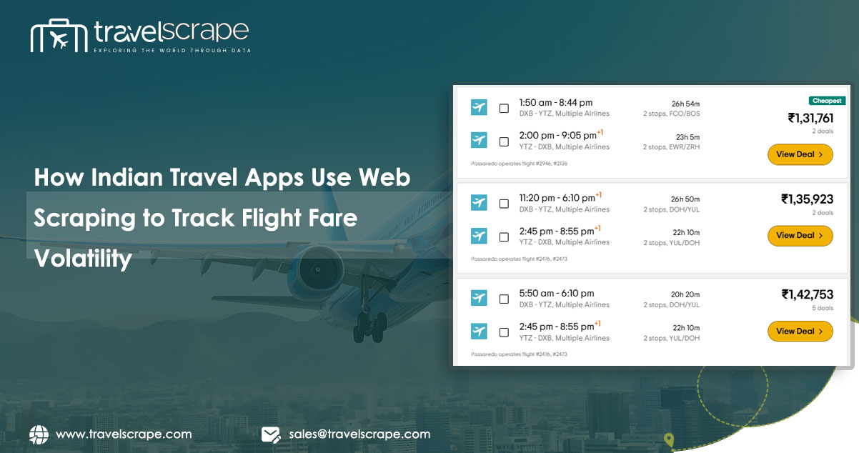 How-Indian-Travel-Apps-Use-Web-Scraping-to-Track-Flight-Fare-Volatility