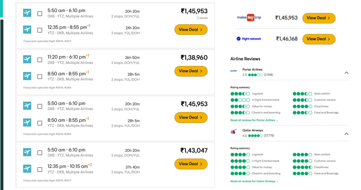 Why-Flight-Fare-Volatility-Matters-in-India