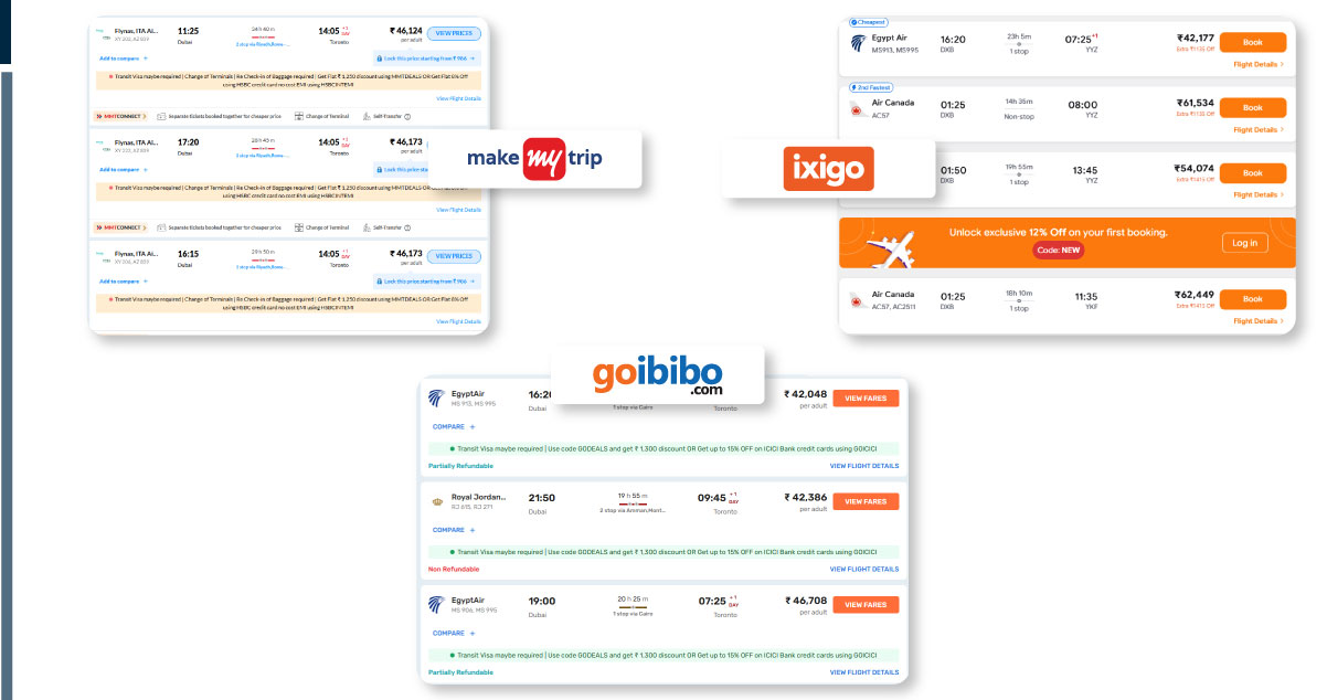 What-Travel-Scrape-Offers