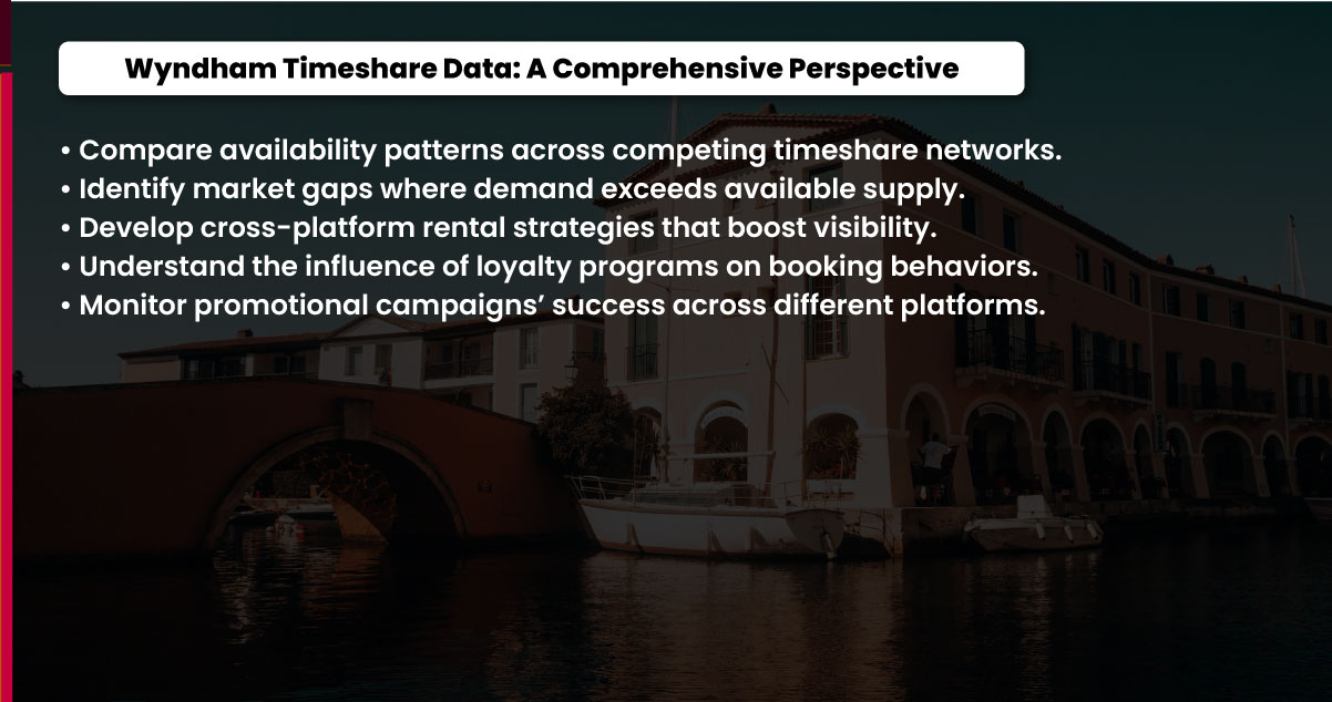 Wyndham-Timeshare-Data-A-Comprehensive-Perspective