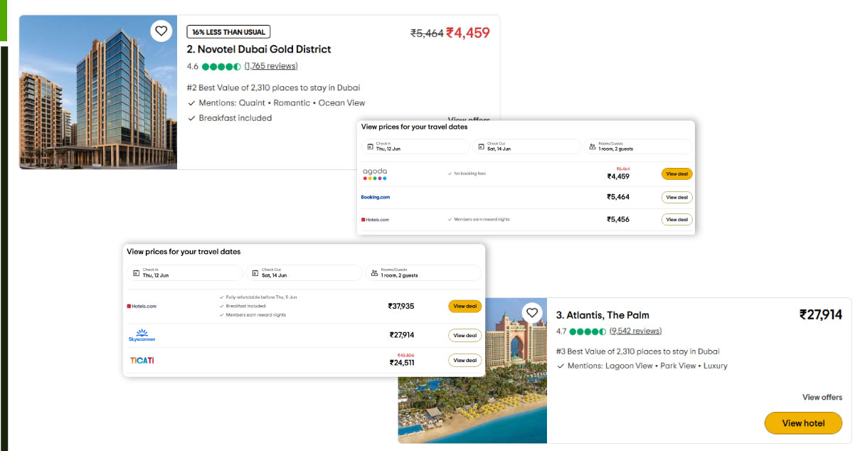 The-Foundation-of-Modern-Travel-Booking-Systems