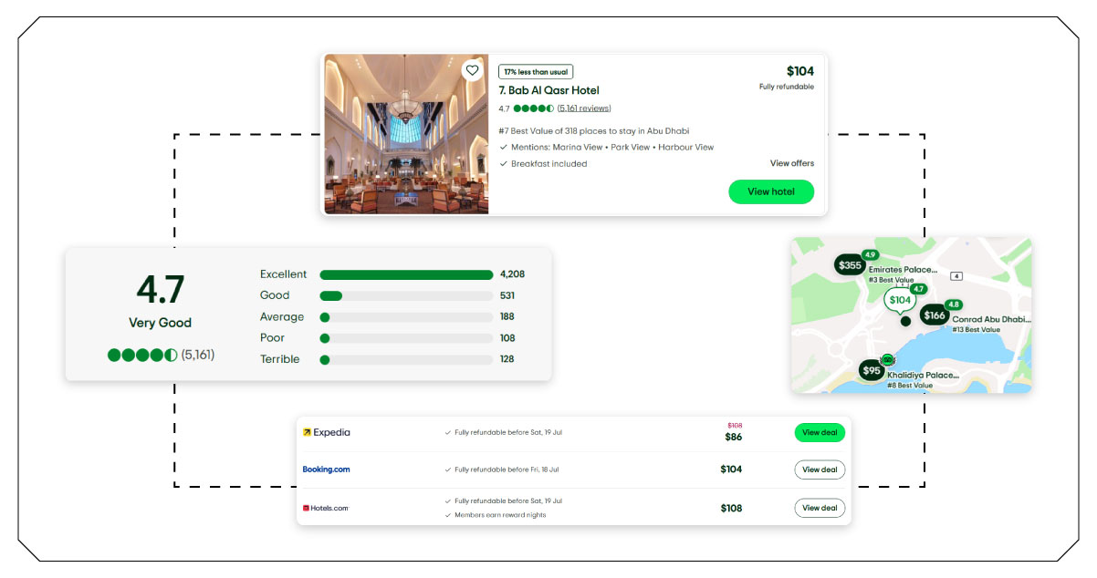 Why-Scrape-Real-Time-Hotel-Availability-Data