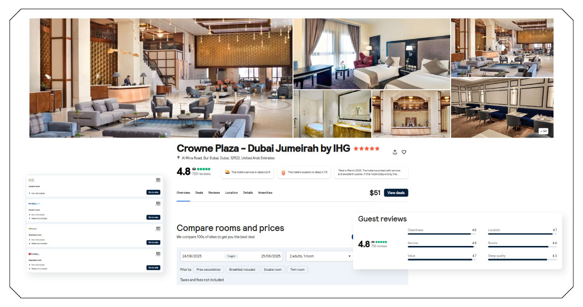 Understanding-the-Fundamentals-of-Hotel-Price-Intelligence