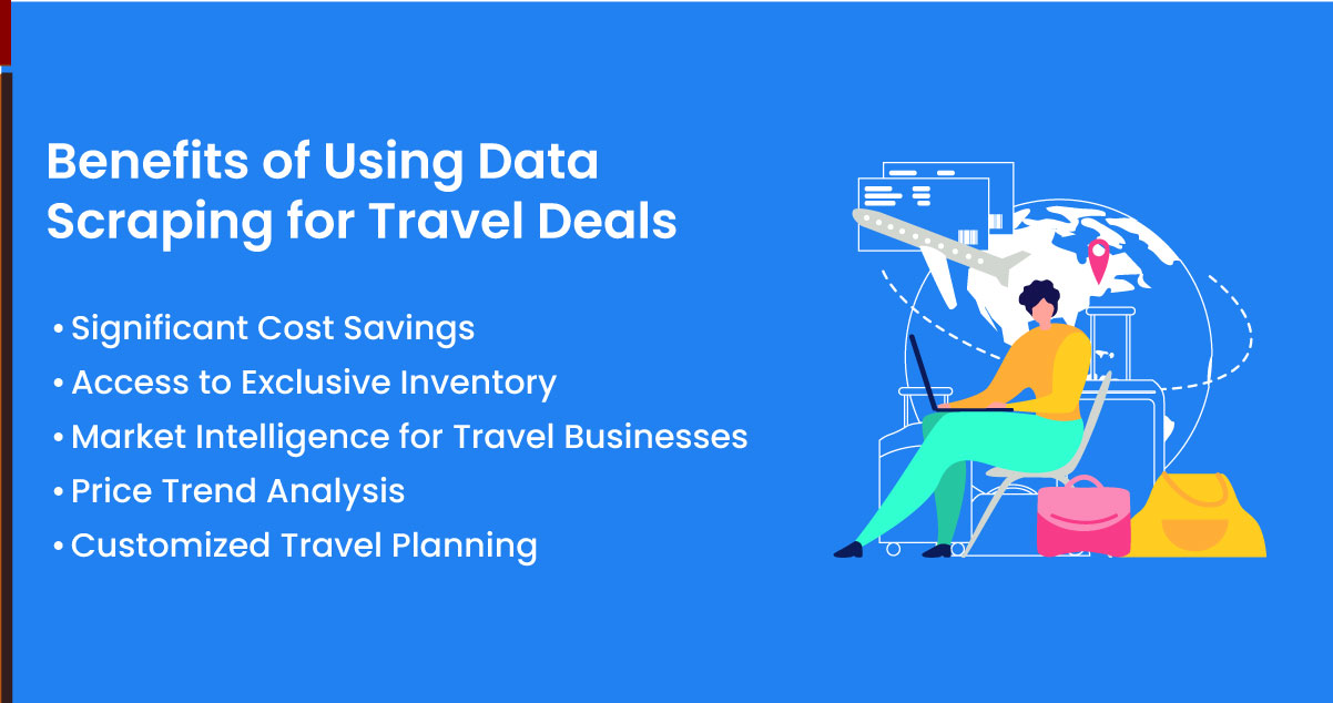 assets/img/blog/scrape-agoda-hidden-deals-guide/Benefits-of-Using-Data-Scraping-for-Travel-Deals