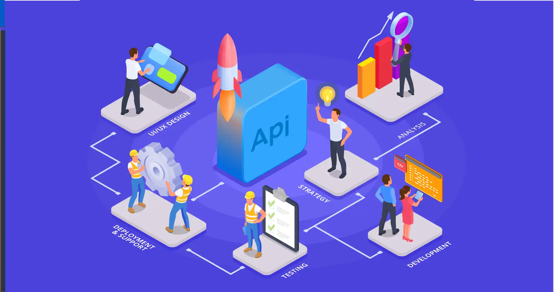 API-Based-Solutions-and-Third-Party-Services-01