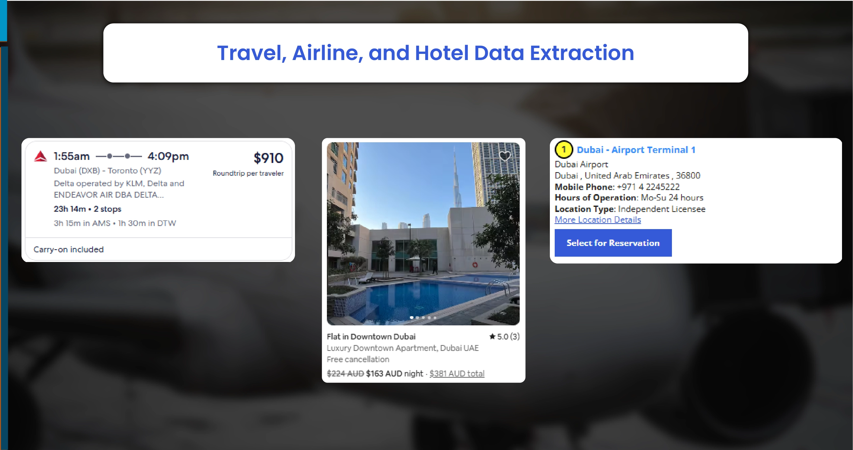 Travel-Industry-Web-Scraping-and-Its-Role-in-Growth