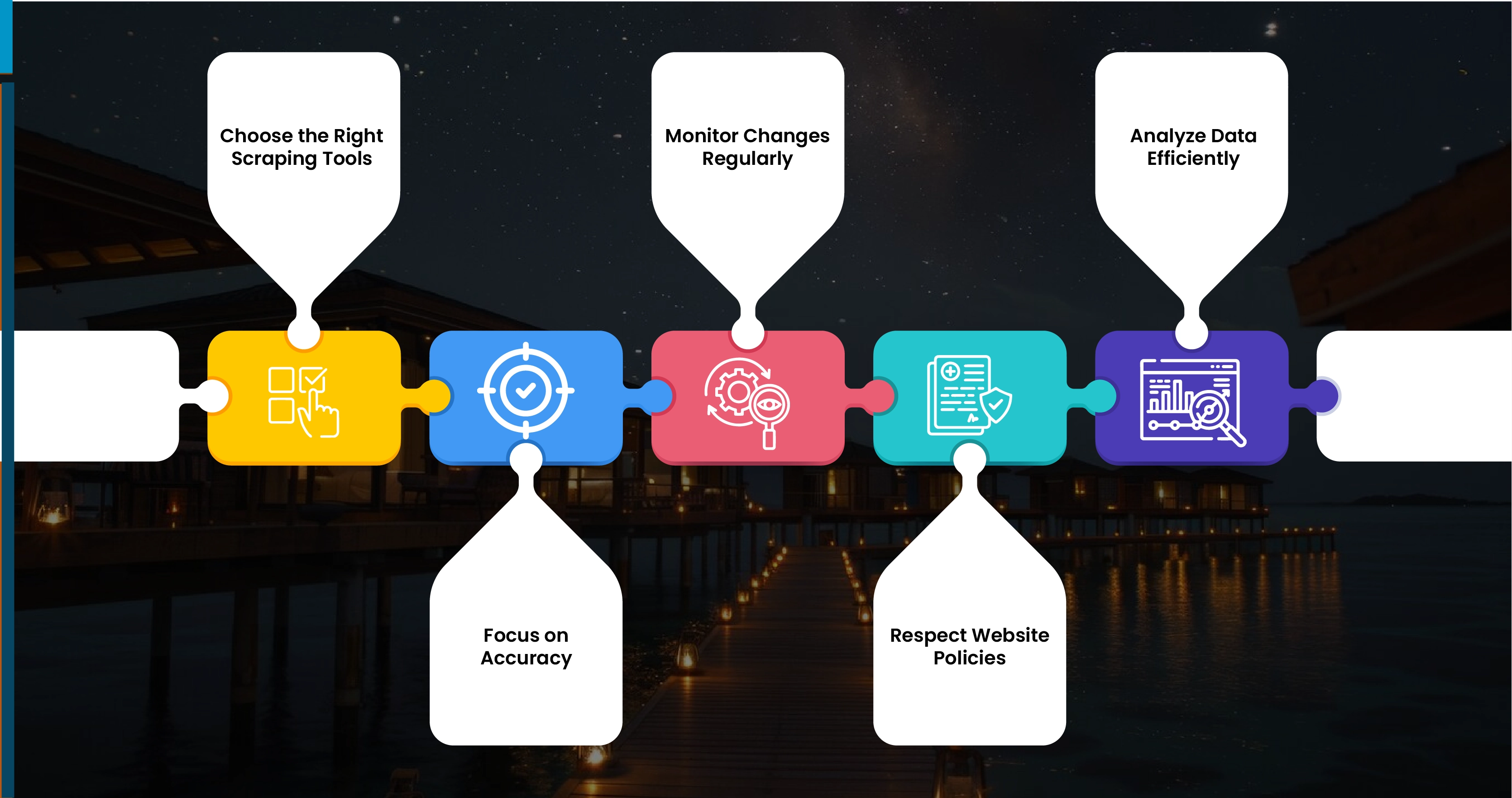 Web-Scraping-Tips-for-Vacation-Rental-Growth