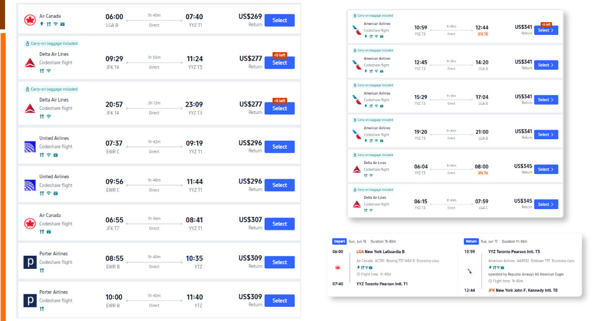 Understanding-the-Evolution-of-Travel-Data-Analytics