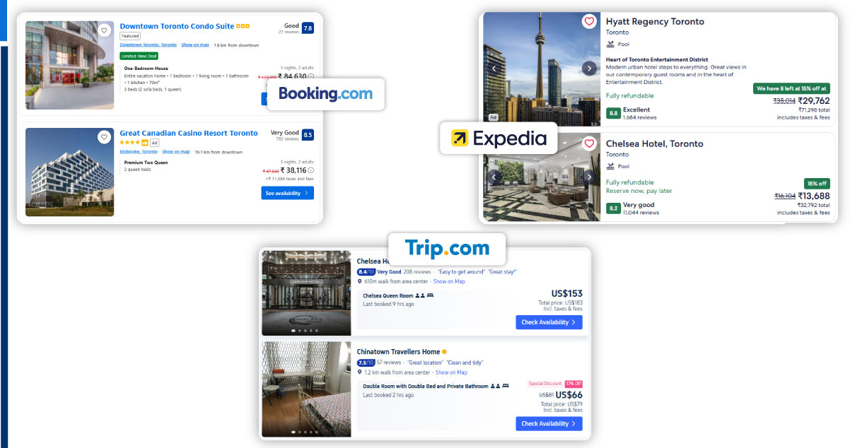 Key-Online-Travel-Agencies-OTAs-as-Data-Sources