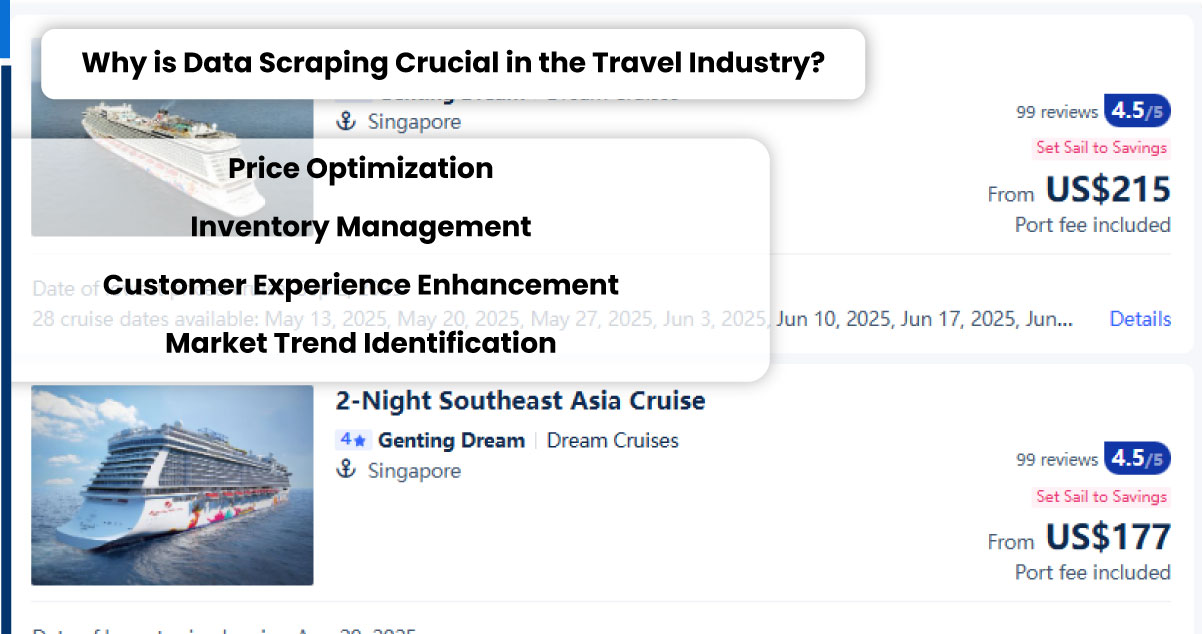 Why-is-Data-Scraping-Crucial-in-the-Travel-Industry