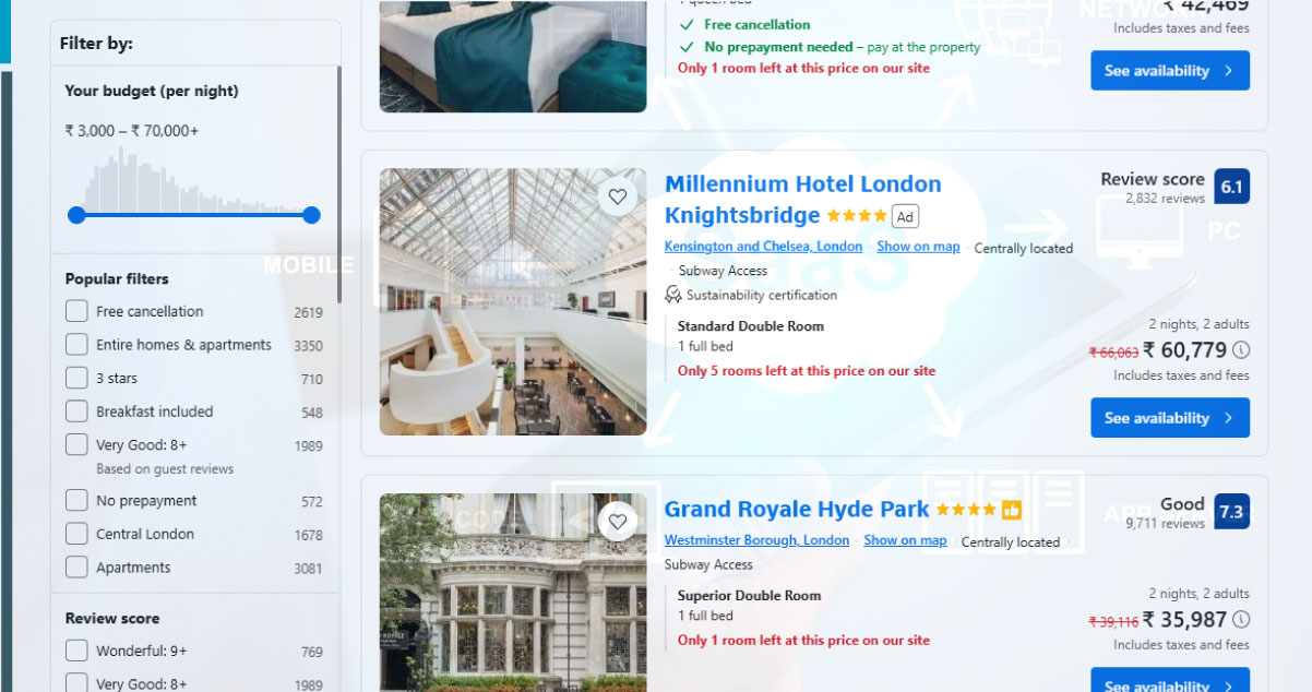The-Role-of-SAAS-Travel-Platforms-in-Data-Collection