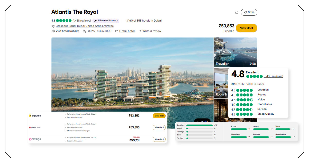 Alternative-Accommodation-Market-Dynamics