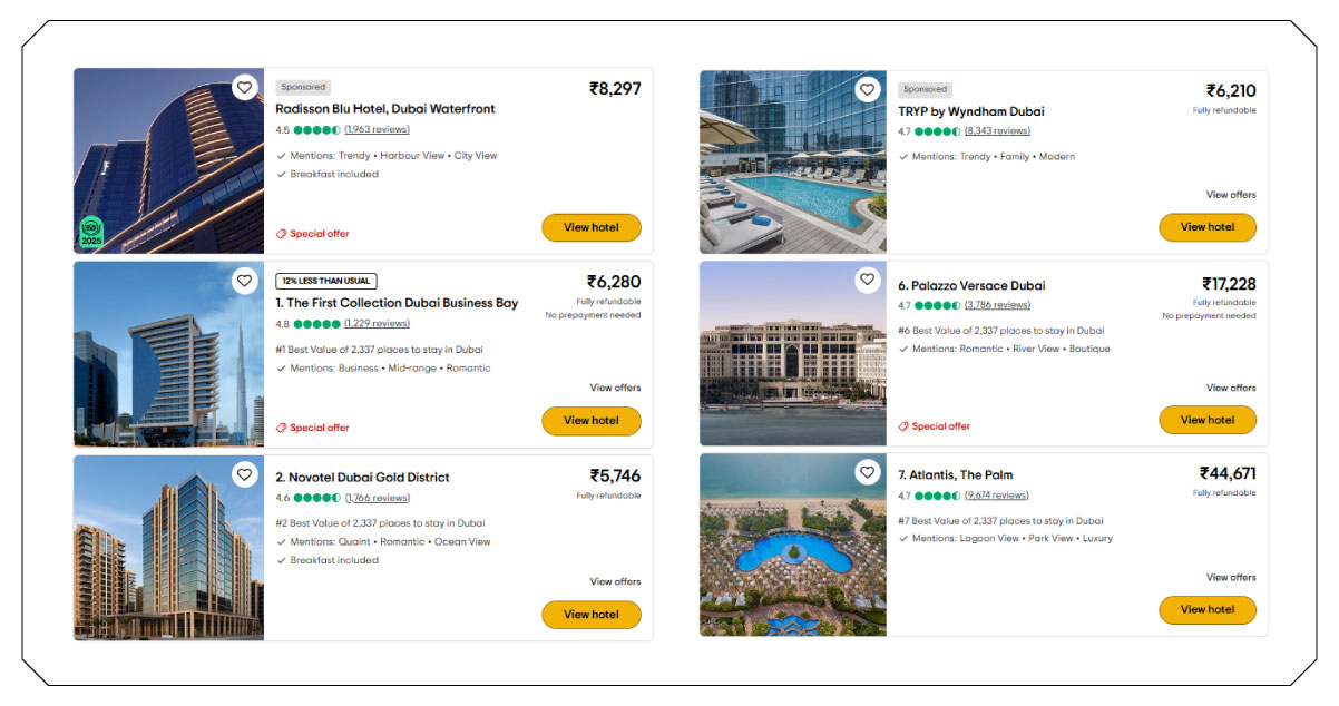 Comprehensive-Hotel-Market-Analysis