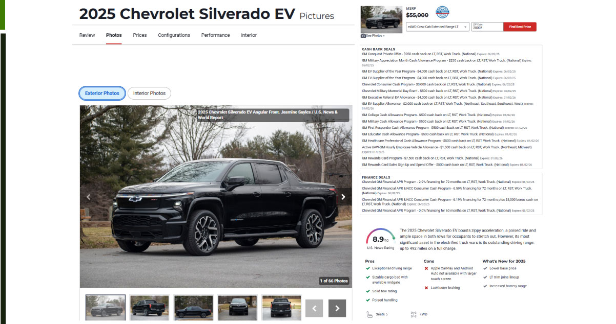 Infrastructure-Development-Impact