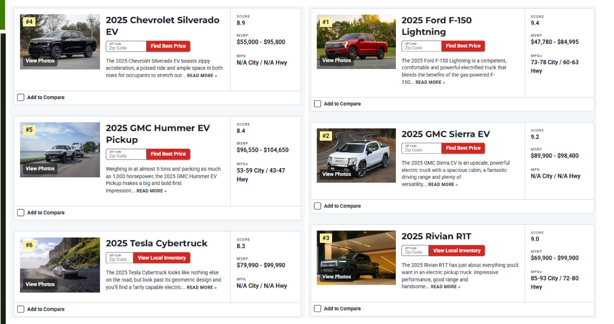 The-Foundation-of-Predictive-Market-Analysis