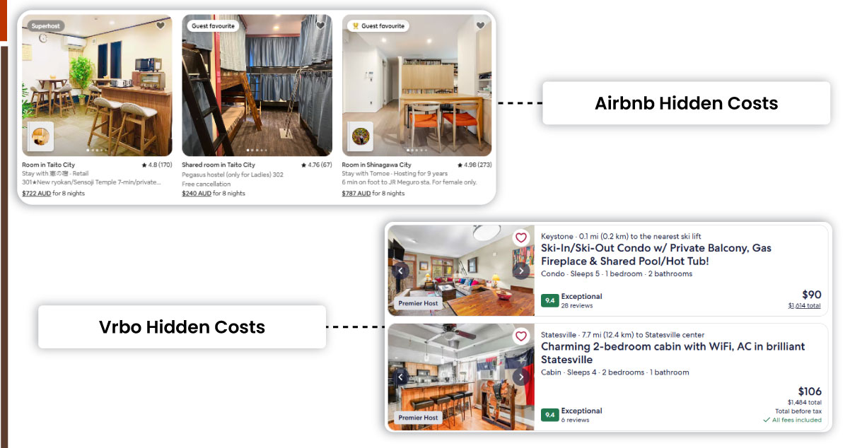 assets/img/blog/vrbo-vs-airbnb-price-comparison-2025/Hidden-Costs-to-Watch-For