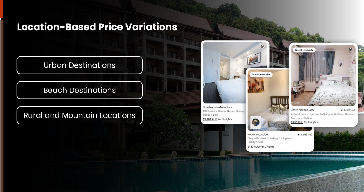 assets/img/blog/vrbo-vs-airbnb-price-comparison-2025/Location-Based-Price-Variations