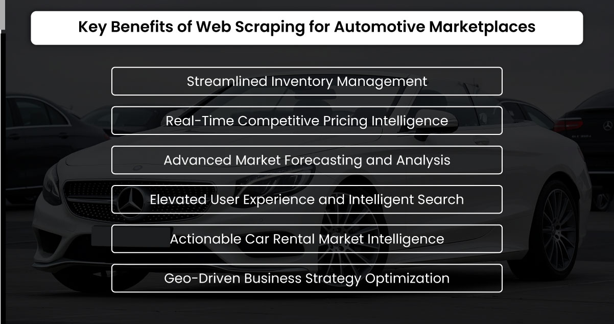 assets/img/blog/web-scraping-car-listings-market-growth/Key-Benefits-of-Web-Scraping-for-Automotive-Marketplaces