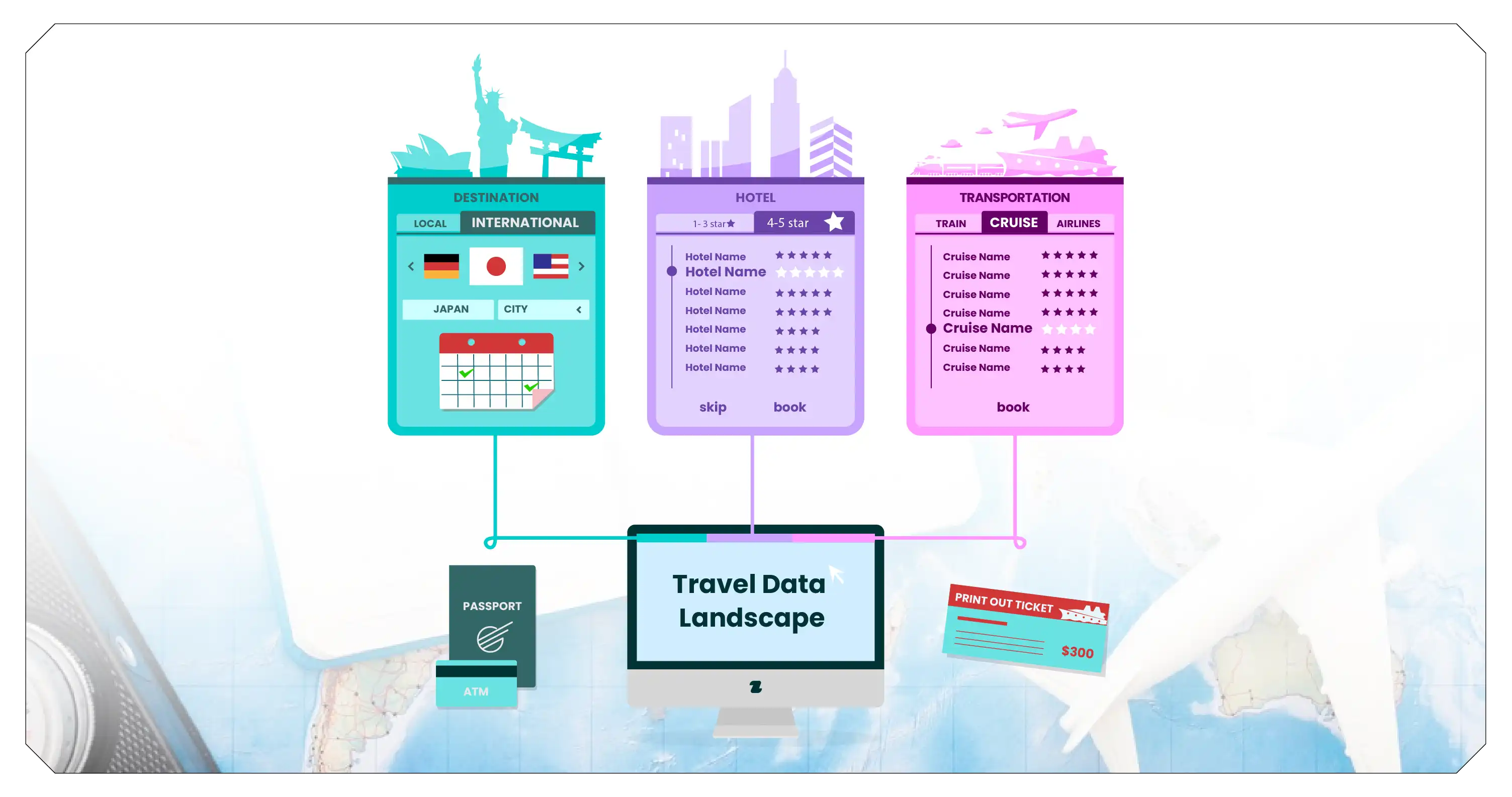 Understanding-the-Travel-Data-Landscape-01
