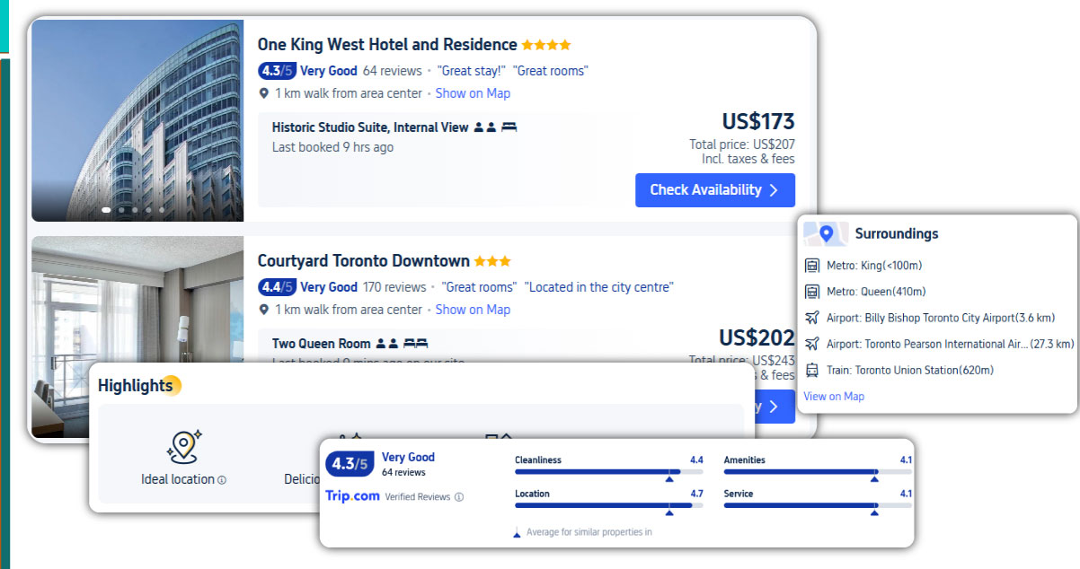 otel-Data-Intelligence-Beyon