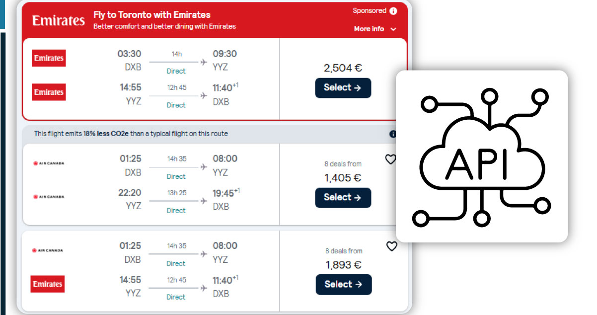 assets/img/blog/web-scraping-tuesday-flight-deals/Methodology
