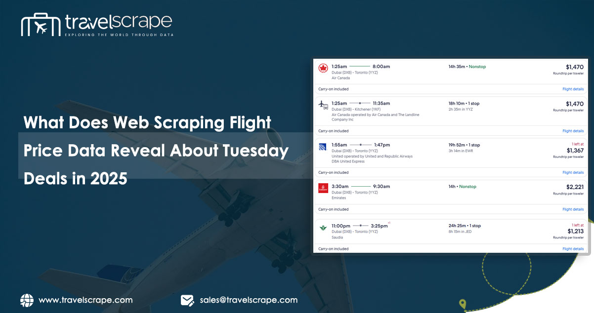 assets/img/blog/web-scraping-tuesday-flight-deals/What-Does-Web-Scraping-Flight-Price-Data-Reveal-About-Tuesday-Deals-in-2025