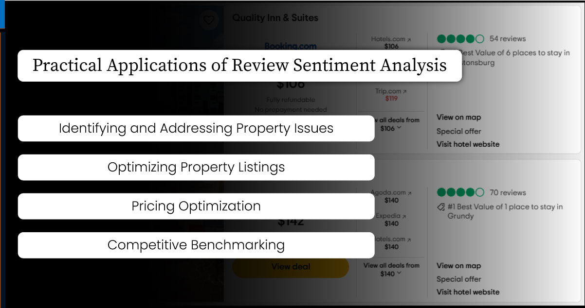Practical-Applications-of-Review-Sentiment-Analysis
