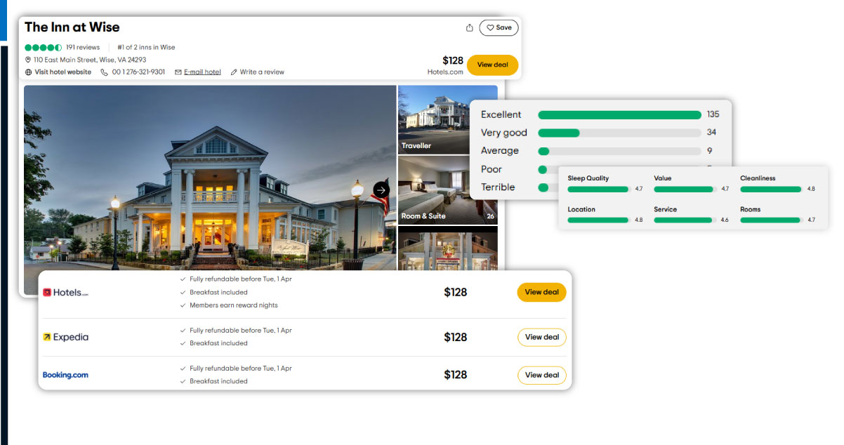 Why-is-Guest-Sentiment-Analysis-Essential-for-Vacation-Rentals