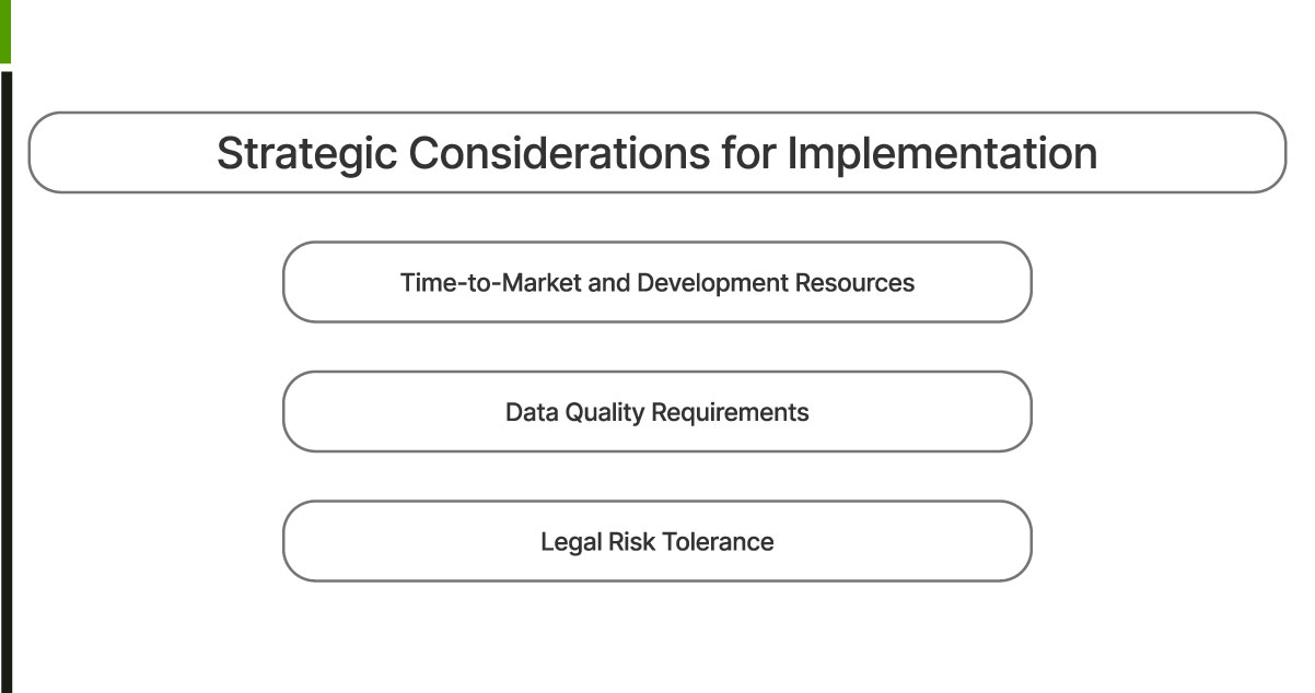 Strategic-Considerations-for-Implementation