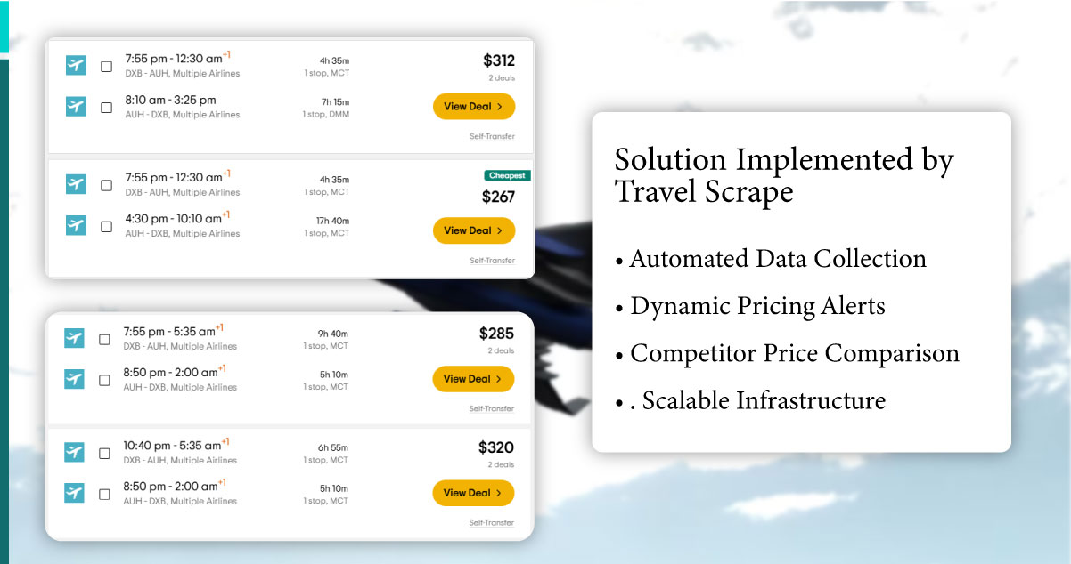 olution-Implemented-by-Travel-