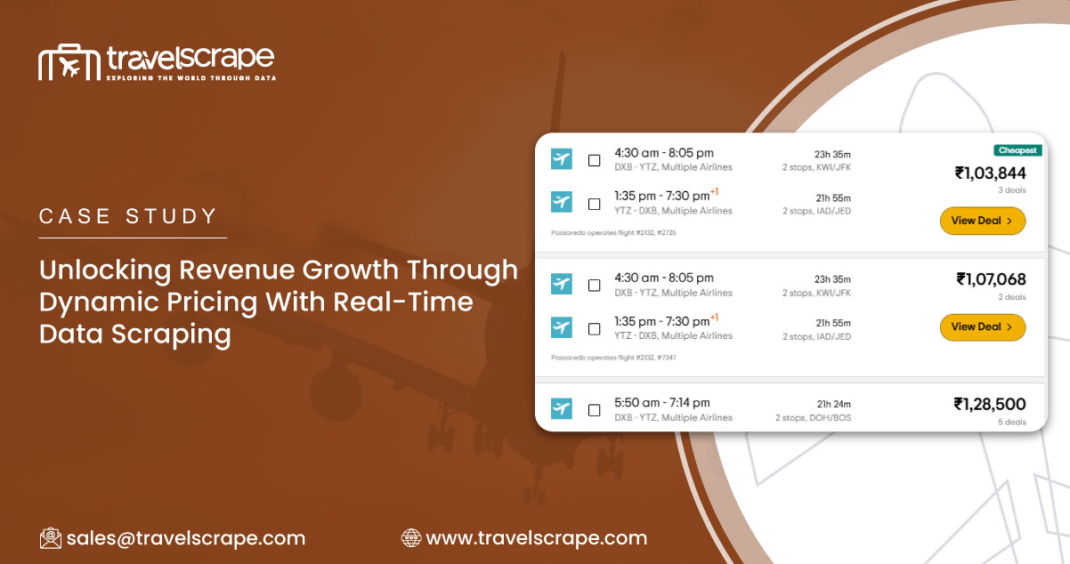 Case-Study-Unlocking-Revenue-Growth-Through-Dynamic-Pricing-With-Real-Time-Data-Scraping