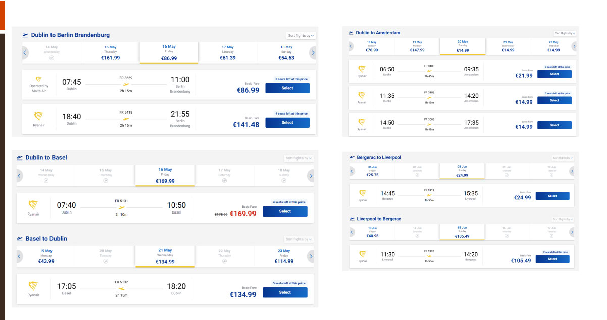 european-airline-seat-pricing-ota-scraping/Routes-Monitored