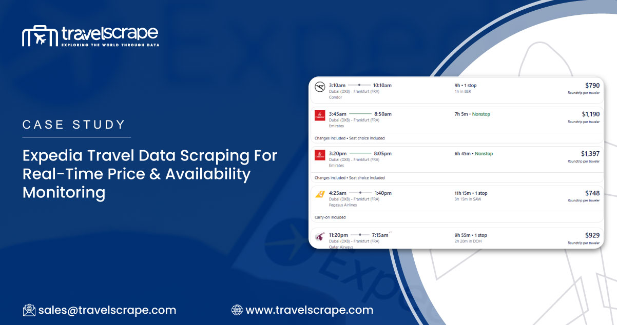 Case-Study-Expedia-Travel-Data-Scraping-For-Real-Time-Price-&-Availability-Monitoring